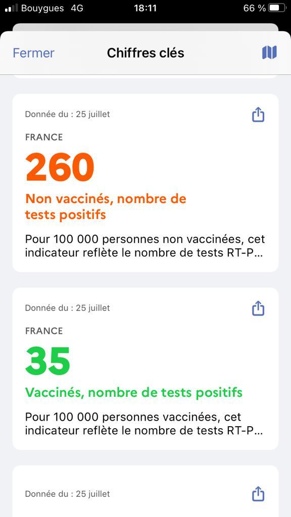 covid_20210806_hopital_tours_positifs.jpg