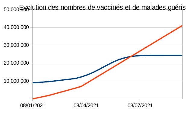 rol_20210321_covid_reflexions_courbe_contamines.png