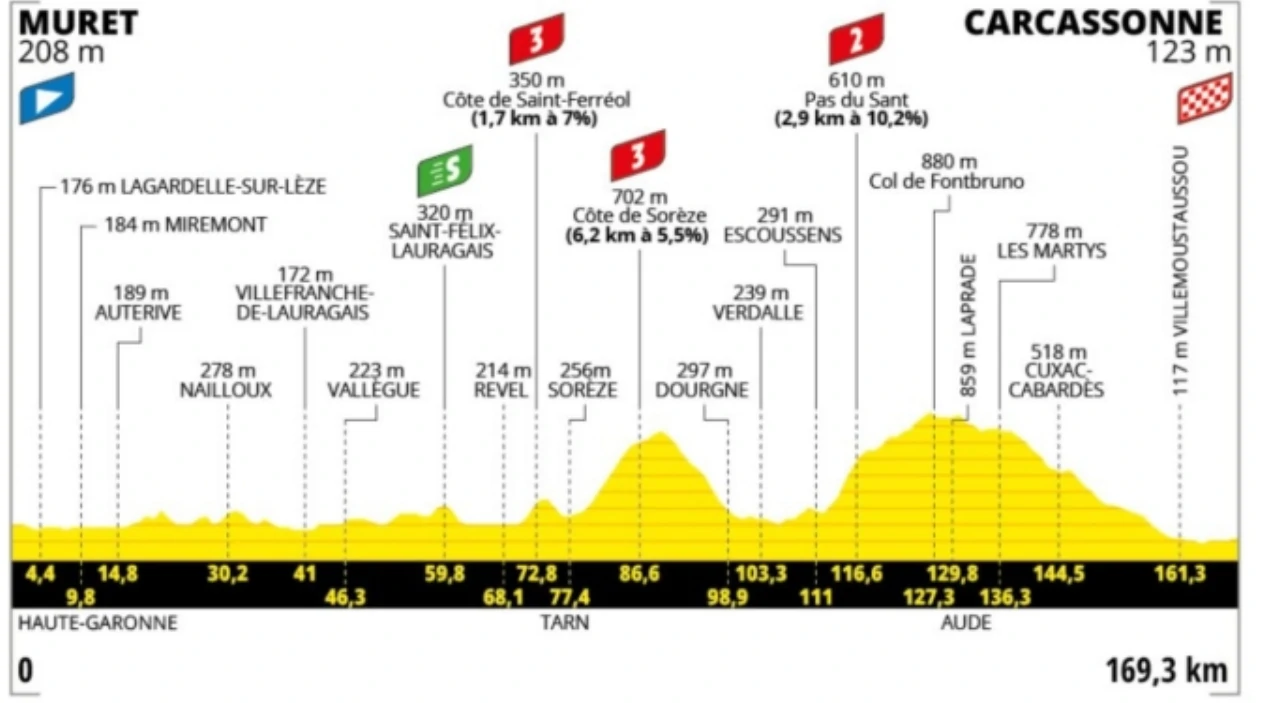 stfelix_20250830_tour_de_france.webp
