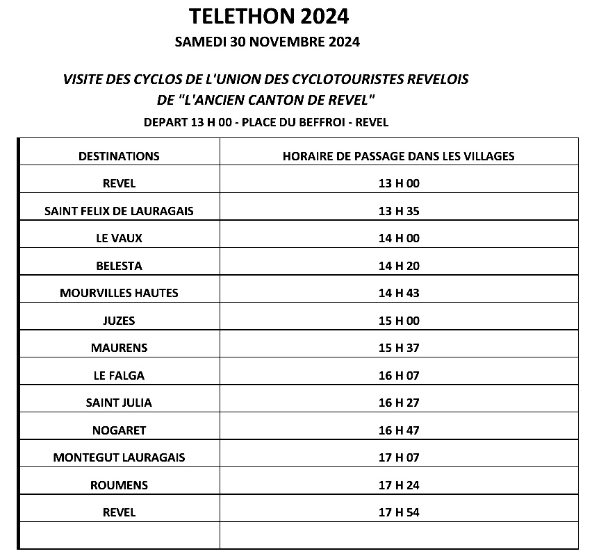 stjulia_20241130_telethon_velos.jpg