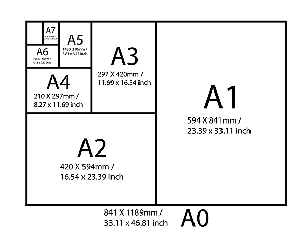 formats_papier.png