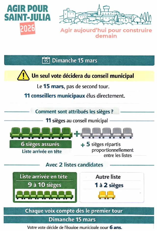 stjulia_20260315_flyer_carrat_3.webp